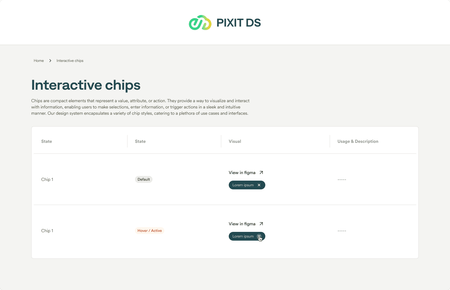 Interactive chips